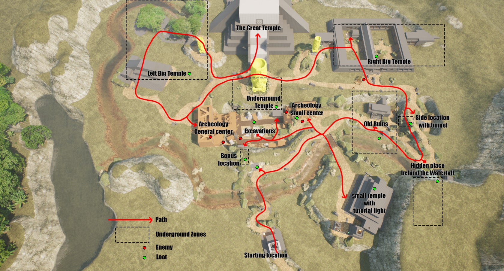 Level layout